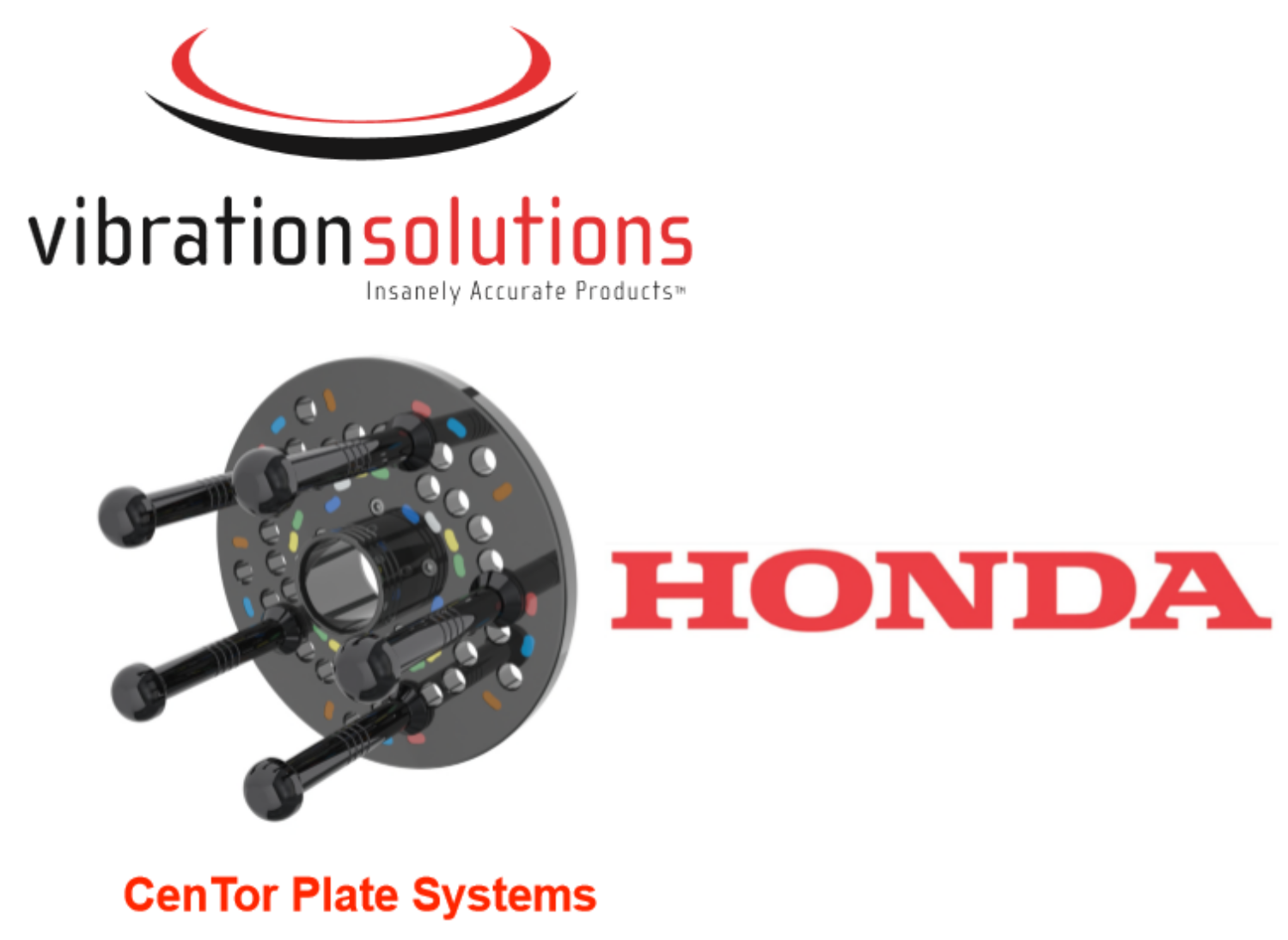 Vibration Solutions CenTor Plate System Solution B | Honda Kit